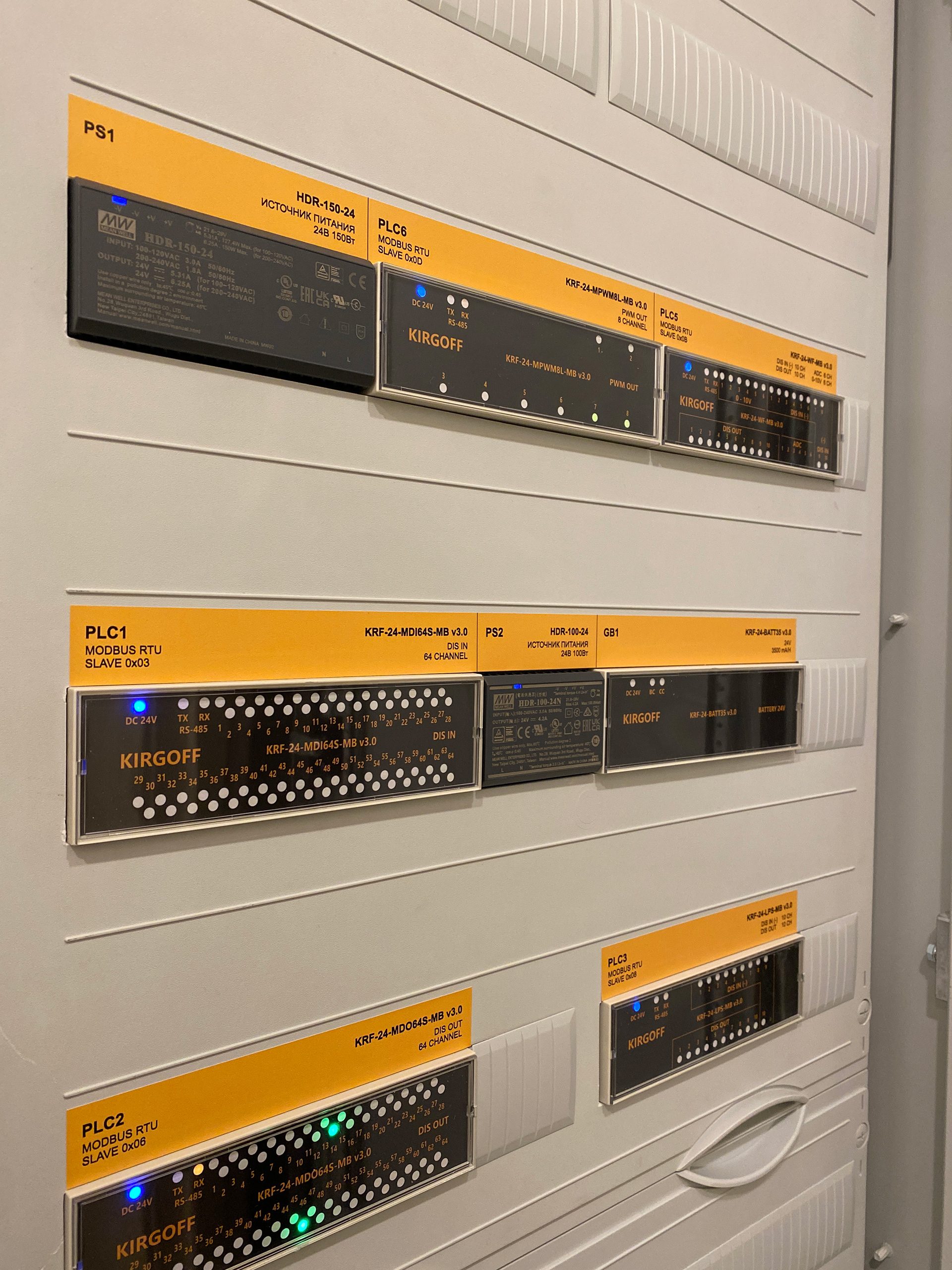 Умный дом - выполненная работа 2