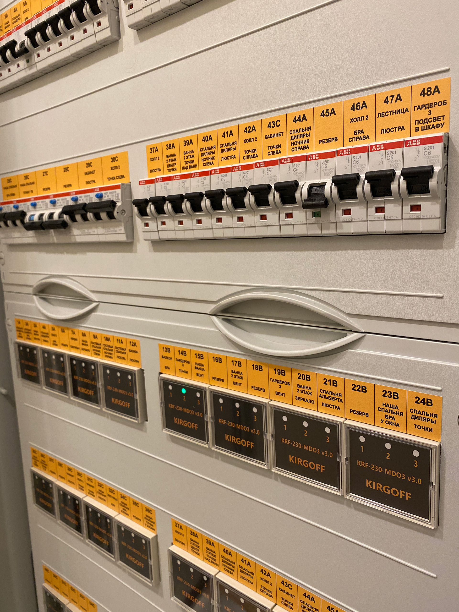 Умный дом - выполненная работа 3