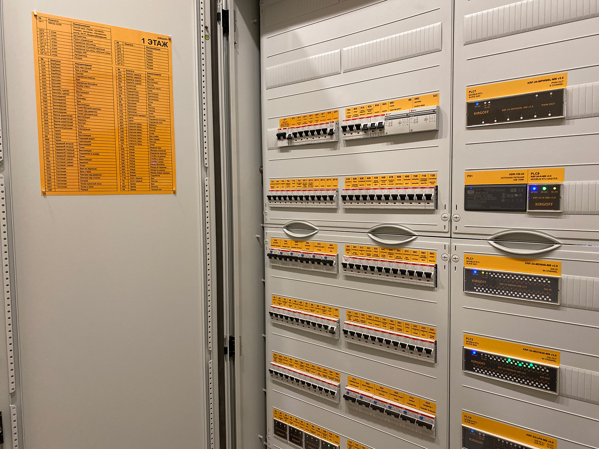 Умный дом - выполненная работа 4